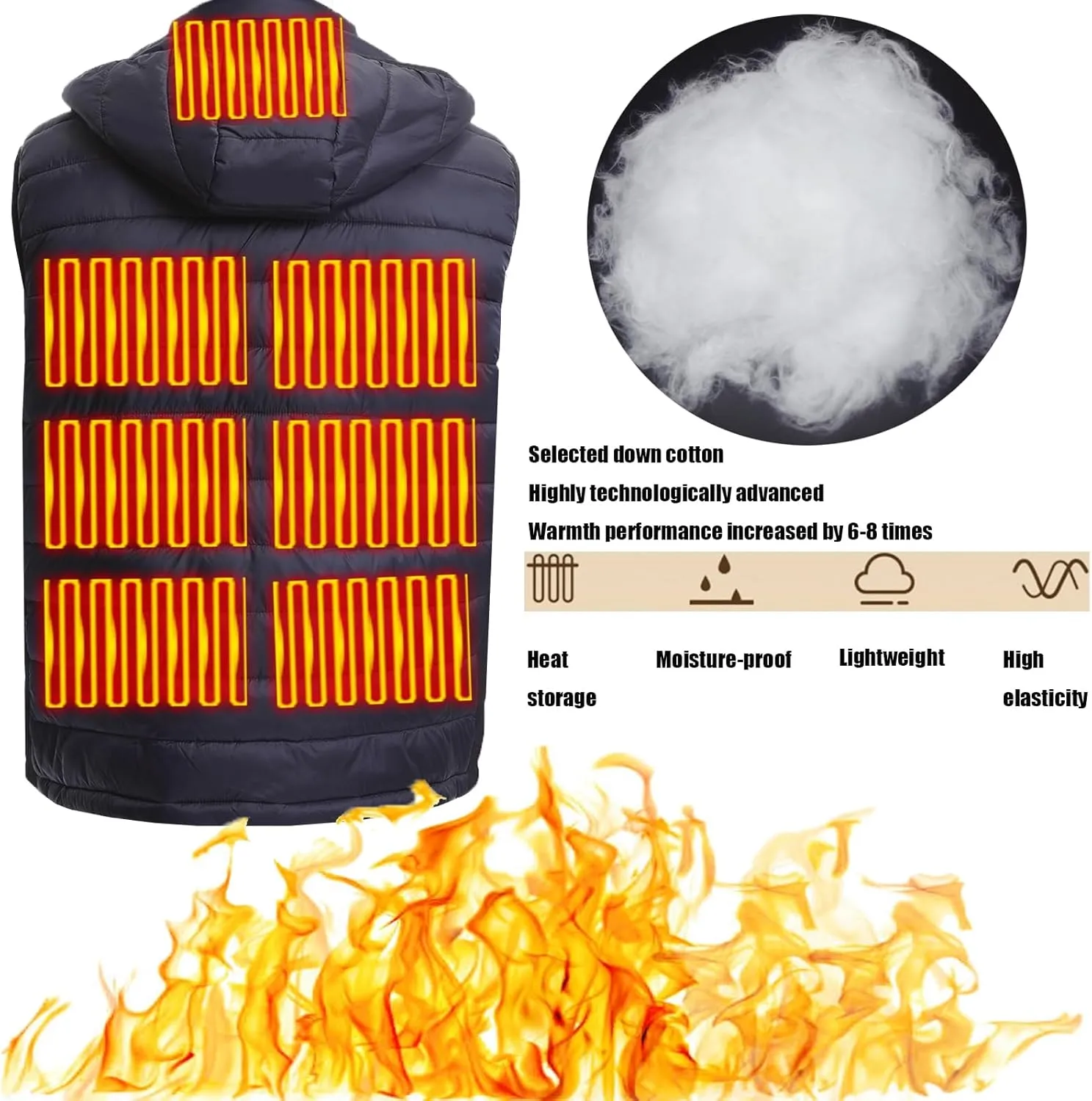 Heated Vest for Men & Winter Windproof UBS Smart Electric Heating Vest&Down Softshell Sleeveless Sports Jacket&S-XXL