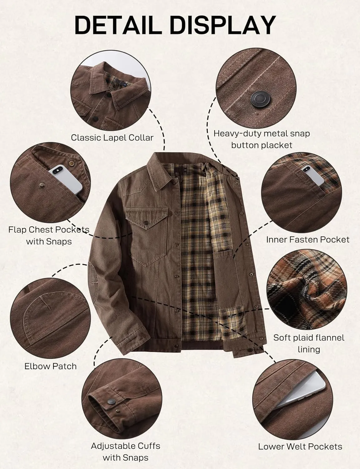 Men's Flannel Lined Denim Jackets Cowboy Cut Western Vintage Rugged Jean Trucker Jacket with Pockets